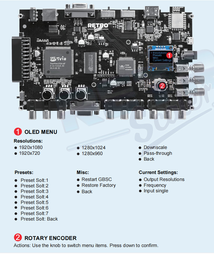 GBS Control GBSC Video Converter RGBS VGA Scart Ypbpr Signal to VGA ...