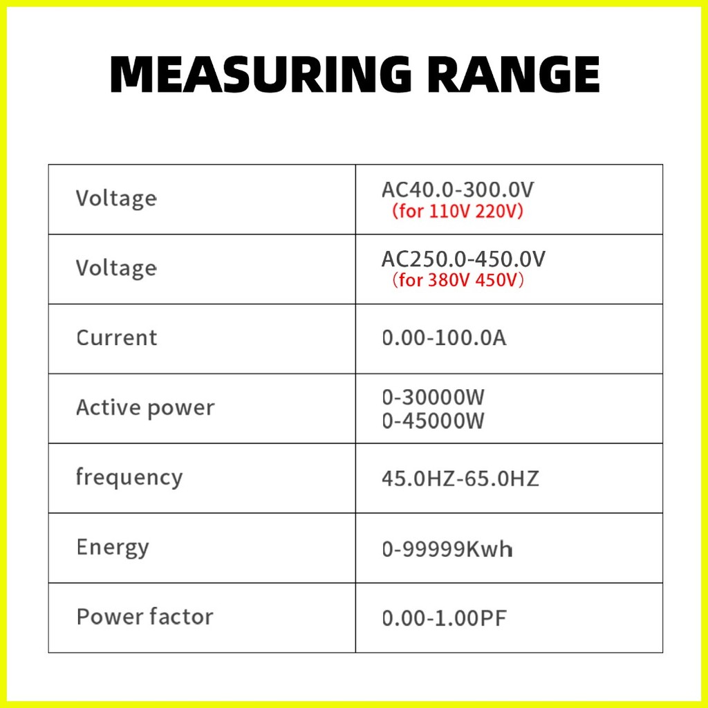 D522066 AC monitor 220V 100A Voltage Current Power Factor KWH Electric
