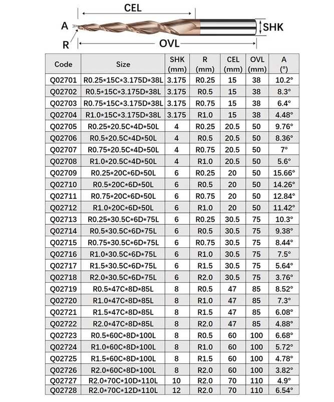 Carbide Spiral Tapered Ball Nose End Mill 6mm Shank 2 Flutes Router Bit