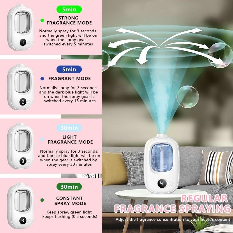 Digital Display Aroma Diffuser Rechargeable Air Purifie Automatic ...