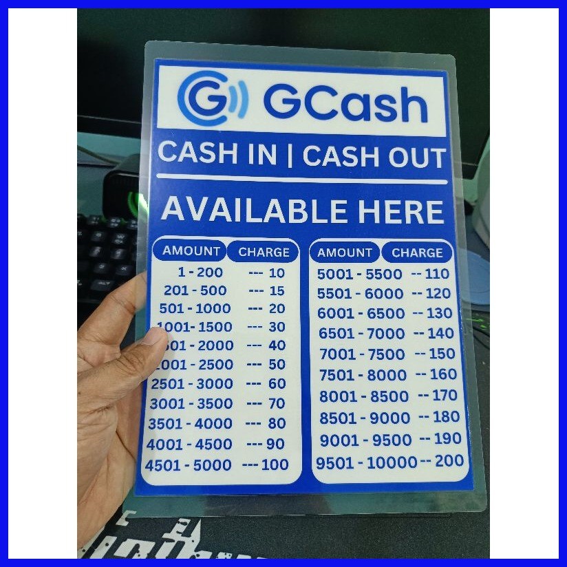 ☢ ★ Laminated signage for business a4 size | Shopee Philippines