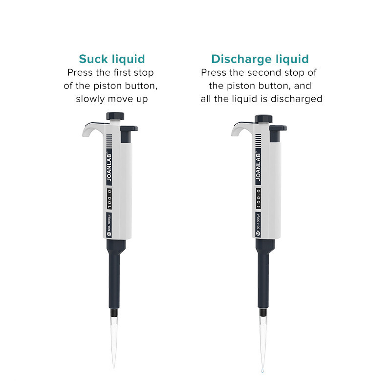 【COD】JOANLAB LAB Pipette Micropipette Single Channel Pipettes Manual ...
