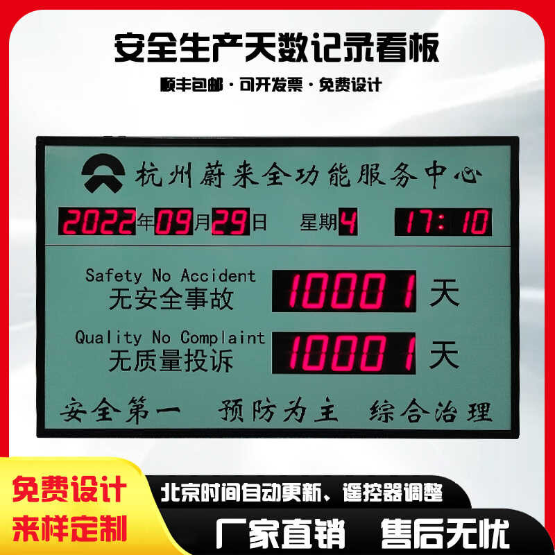 Safe No Accident Electronic LED Temperature Operation Days Sign ...