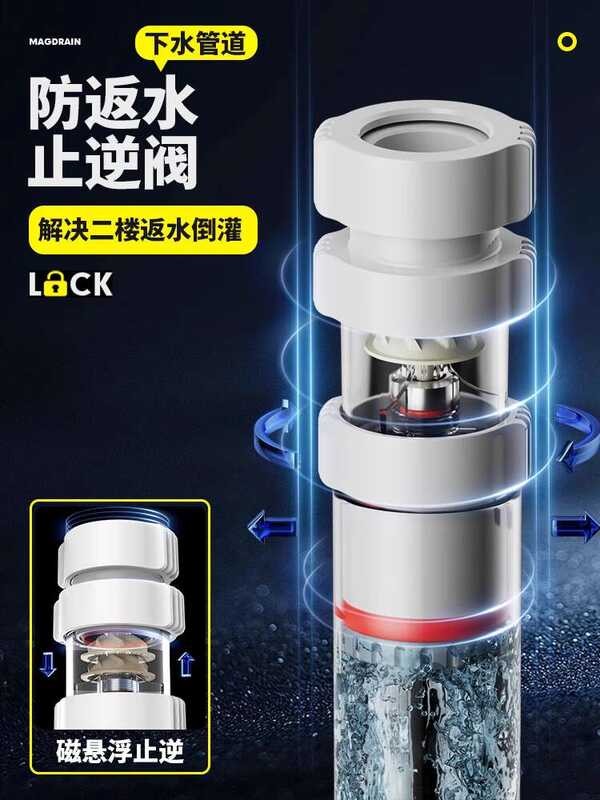 ☑♥ Backflow Preventer Kitchen Drain Sewer Pipe Overflow Anti-Backflow ...