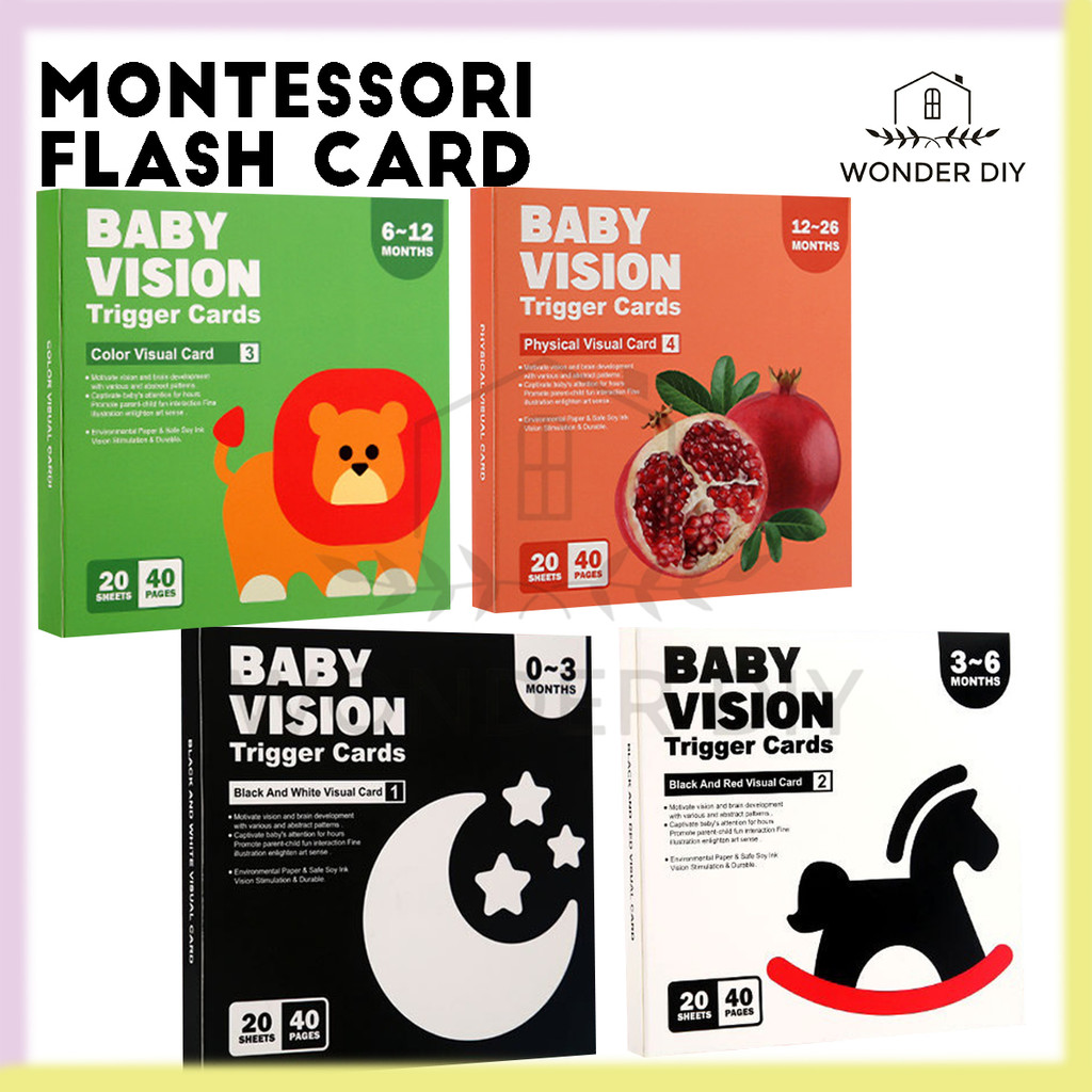 Montessori Baby Flash Card Baby Visual Stimulus Cards for Baby with ...