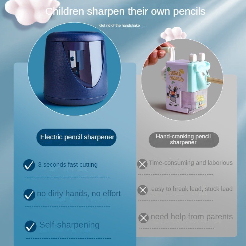 Automatic Electric Pencil Sharpener with Cartoon Stickers Stationery ...