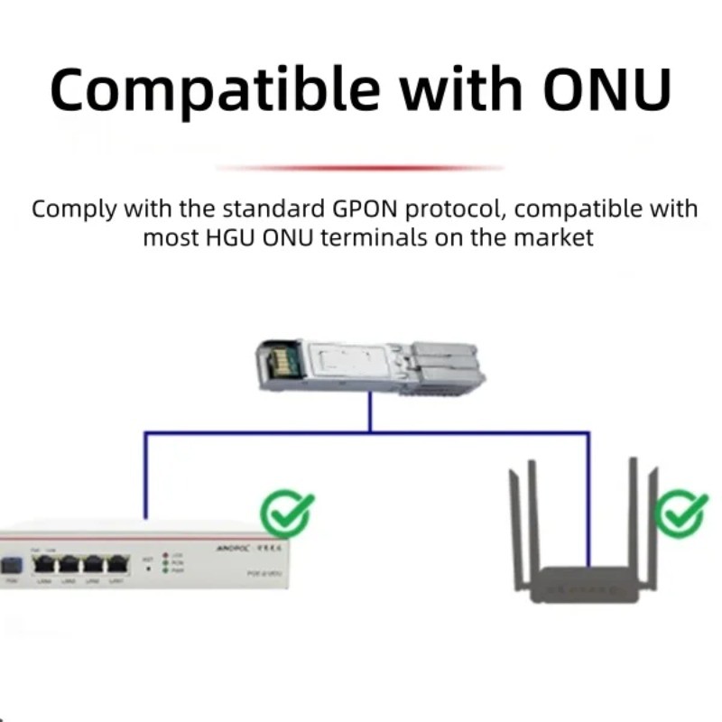 MINI GPON OLT VOLT Module SFP+1.25G/2.5G OLT optical moduleplug-and ...