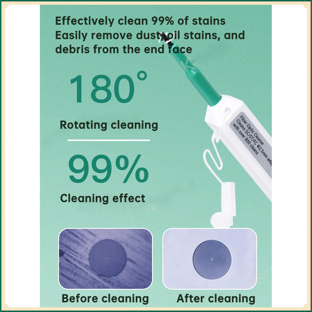 LC/FC/ST/SC One-Click Cleaner Tool 1.25mm and 2.5mm Fiber Optic Cleaner ...