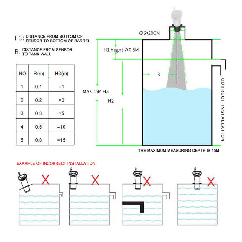 Liquid Ultrasonic Tank Depth Meter with Alarm Water Level Gauge LCD ...