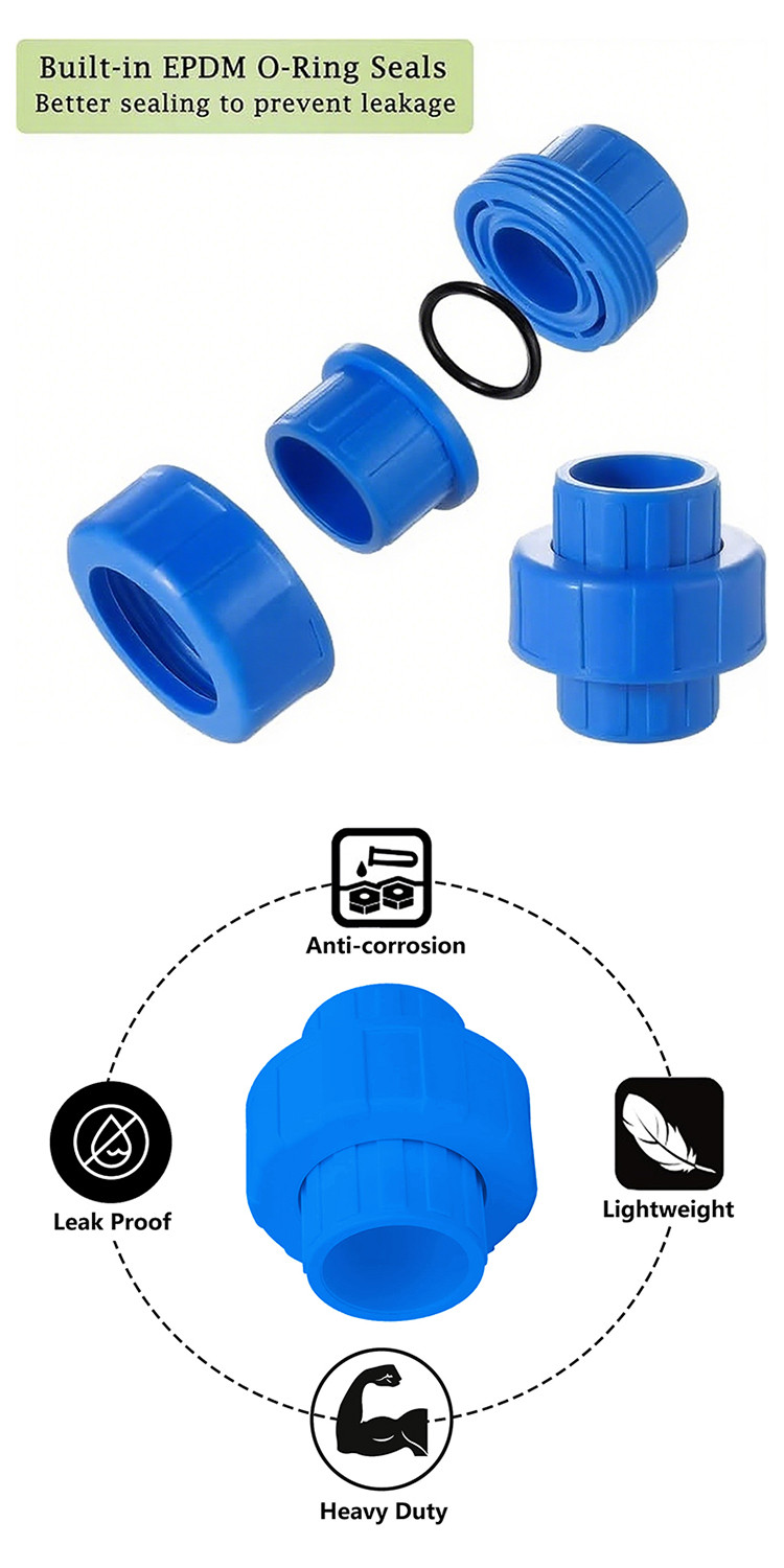 (Fast&COD)PVC Blue Union Patente 1/2