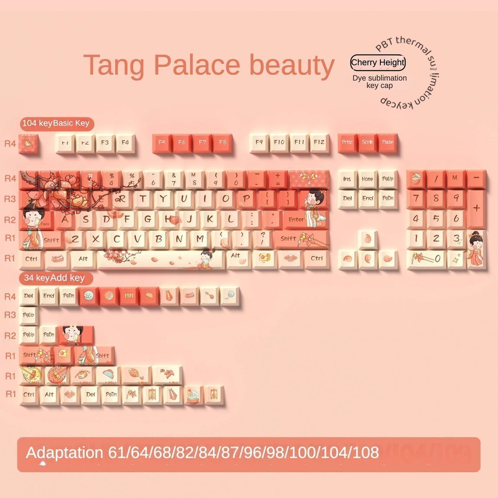 Tang Palace Beauty Pink Gradient Theme Keycaps MDA/Cherry Highly ...