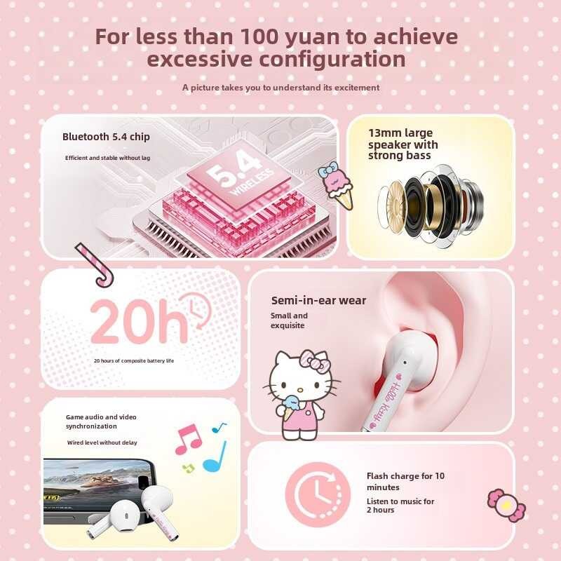 100% Authentic Sanrio Hello Kitty Wireless Bluetooth Earphone V5.4 HIFI ...