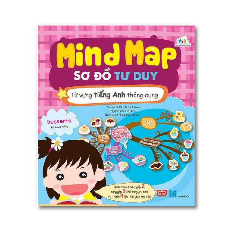 Book - Mind Map - Mind Map to help children learn English - Vocabulary ...