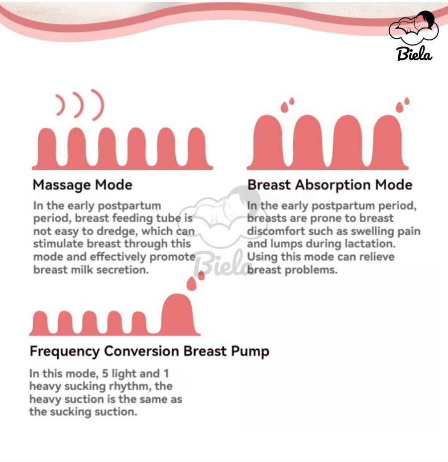 [New]Biela Wearable Electric Breast Pump HandsFree Large Suction Ultra