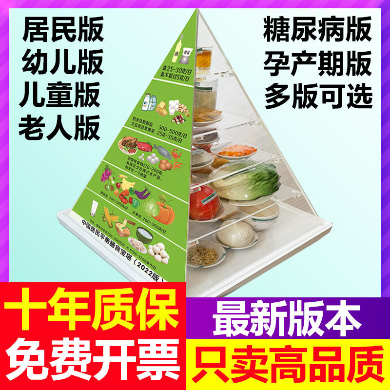 [Mr. Art] 2022 New Version Food Pagoda Model Chinese Residential