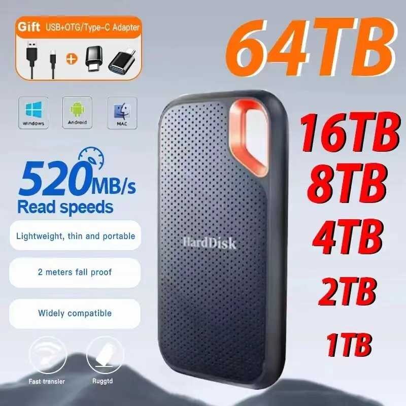 HighSpeed Portable External Hard Drive 1Tb Hard Disk 2Tb External