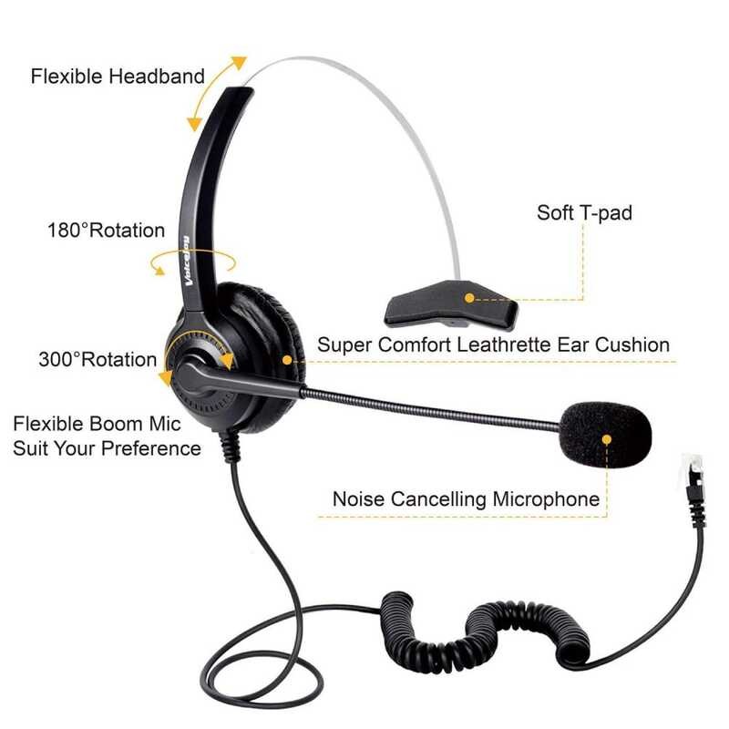 VoiceJoy Headset RJ9/RJ10 with microphone For AVAYA 1603 1608 1616 9608 ...