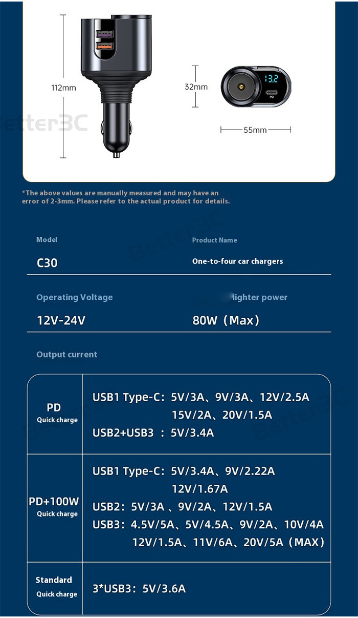 3 in 1 200W Super Fast Charging car charger Multi angle rotation