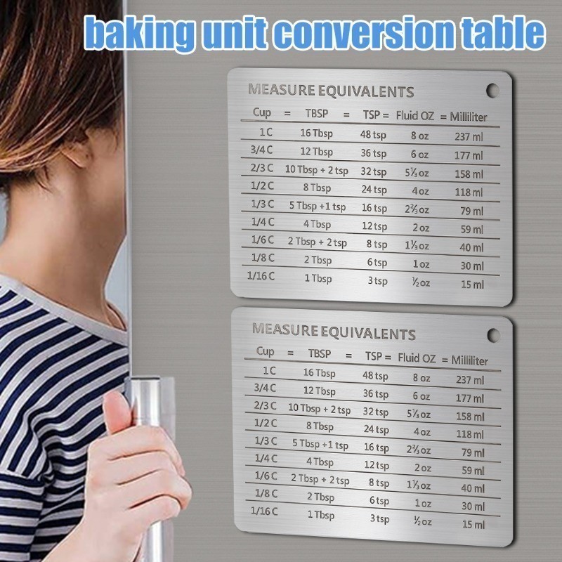 Stainless Steel Refrigerator Sticker for Scale Plate Baking Unit ...