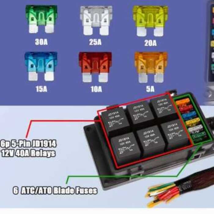 New Waterproof 6-Way with Terminals, Blade, Relay, Fuse Wiring Harness ...