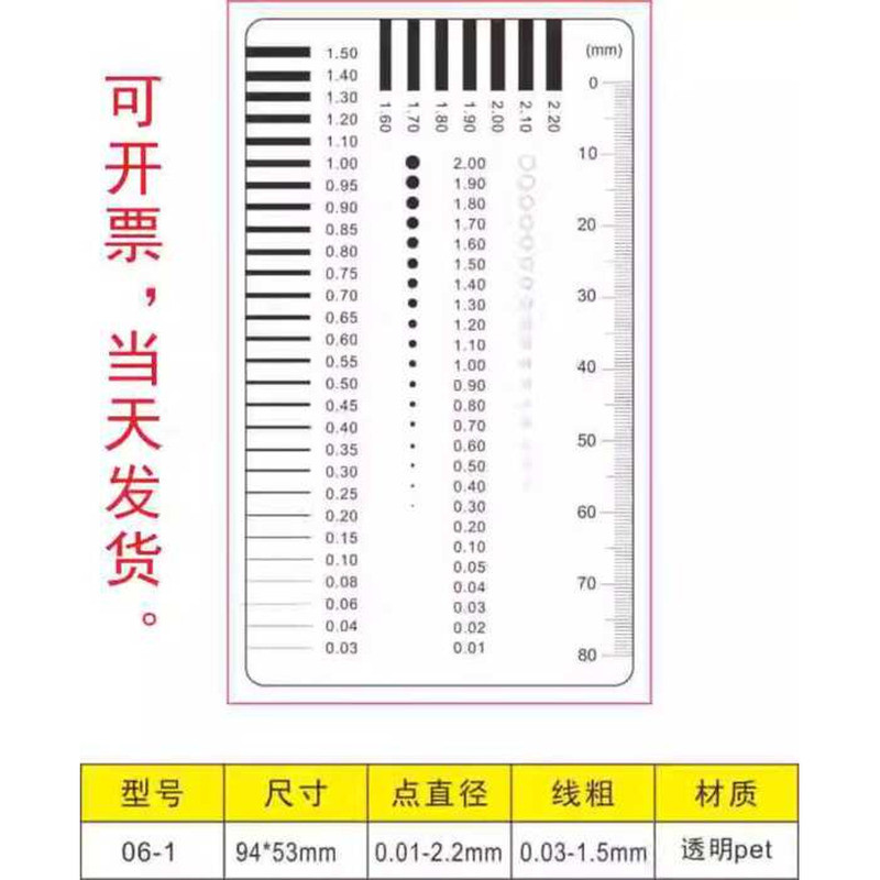 7 Various Types of Chest Card Defect Card, Dot Line Comparison Chart ...