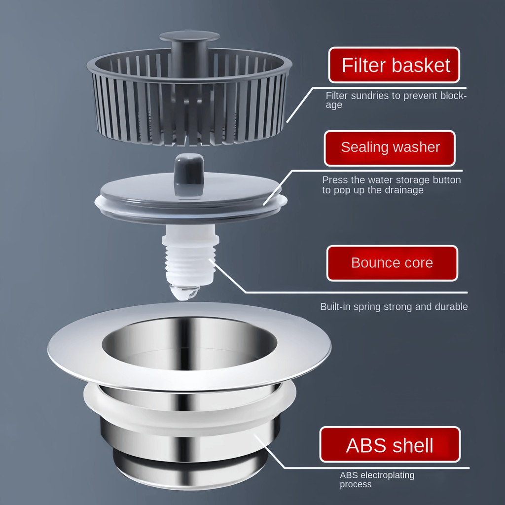 Sink Drain Filter Bounce Core Prevention Dishwashing Drain Filter Odor ...
