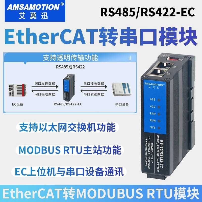 EtherCAT to MODBUS RTU Serial Communication Function Module RS485/422 ...
