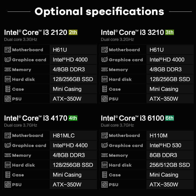 (Brand New)Desktop Computer Full Set Intel Core I3 8100 Quad Core 16G ...