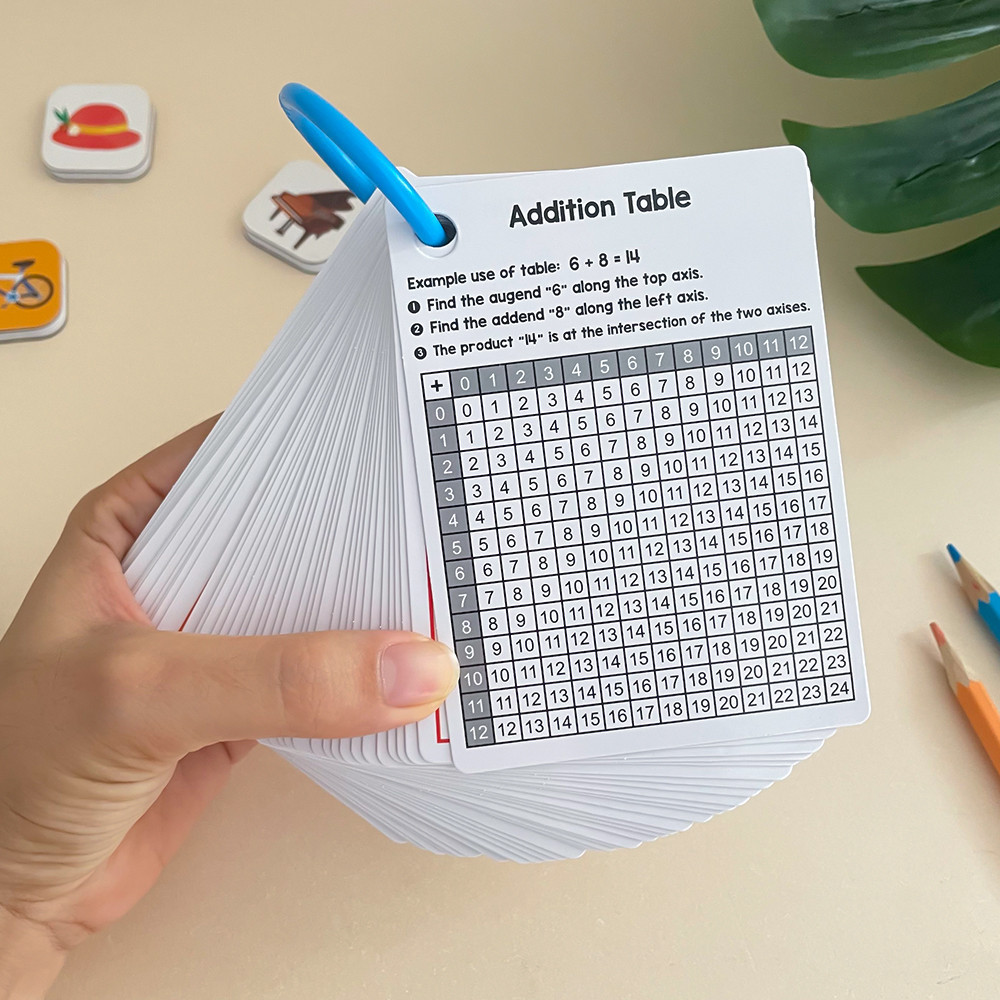 Math Flashcards for Kids Ages 3-6: 50 Number & Symbols Cards Counting ...