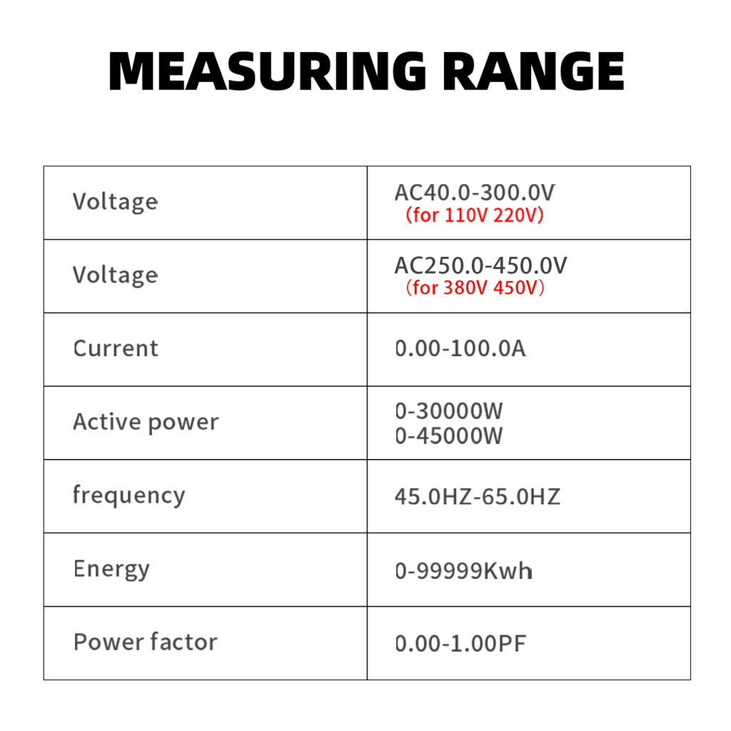 D52-2066 6IN1 din rail AC monitor 220V 100A Voltage Current Power ...