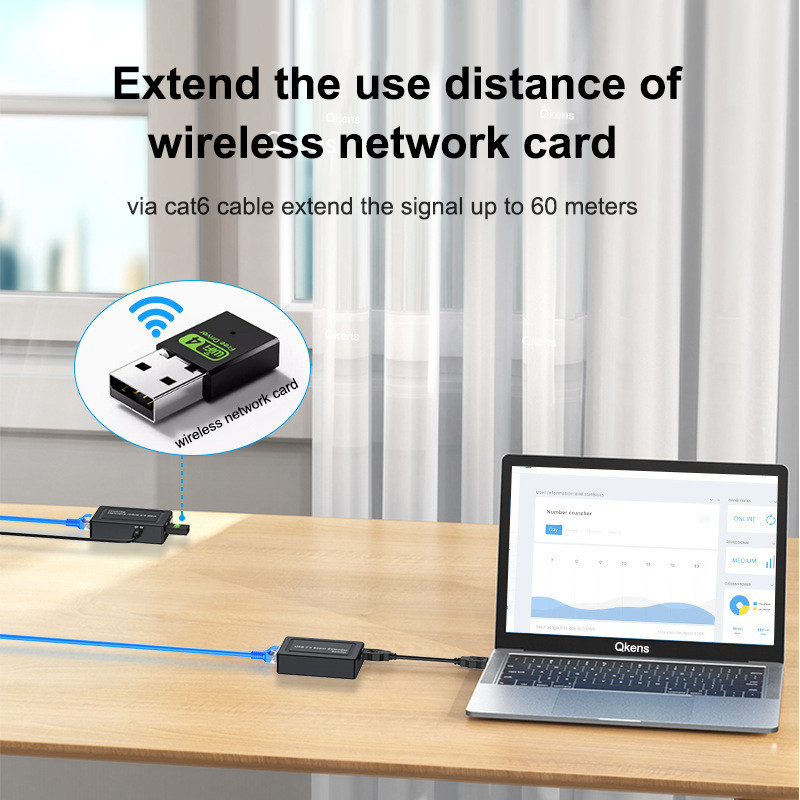 100M 2 Port USB 2.0 Network Cable Extender Via RJ45 Cat5e Cat6 Ethernet ...