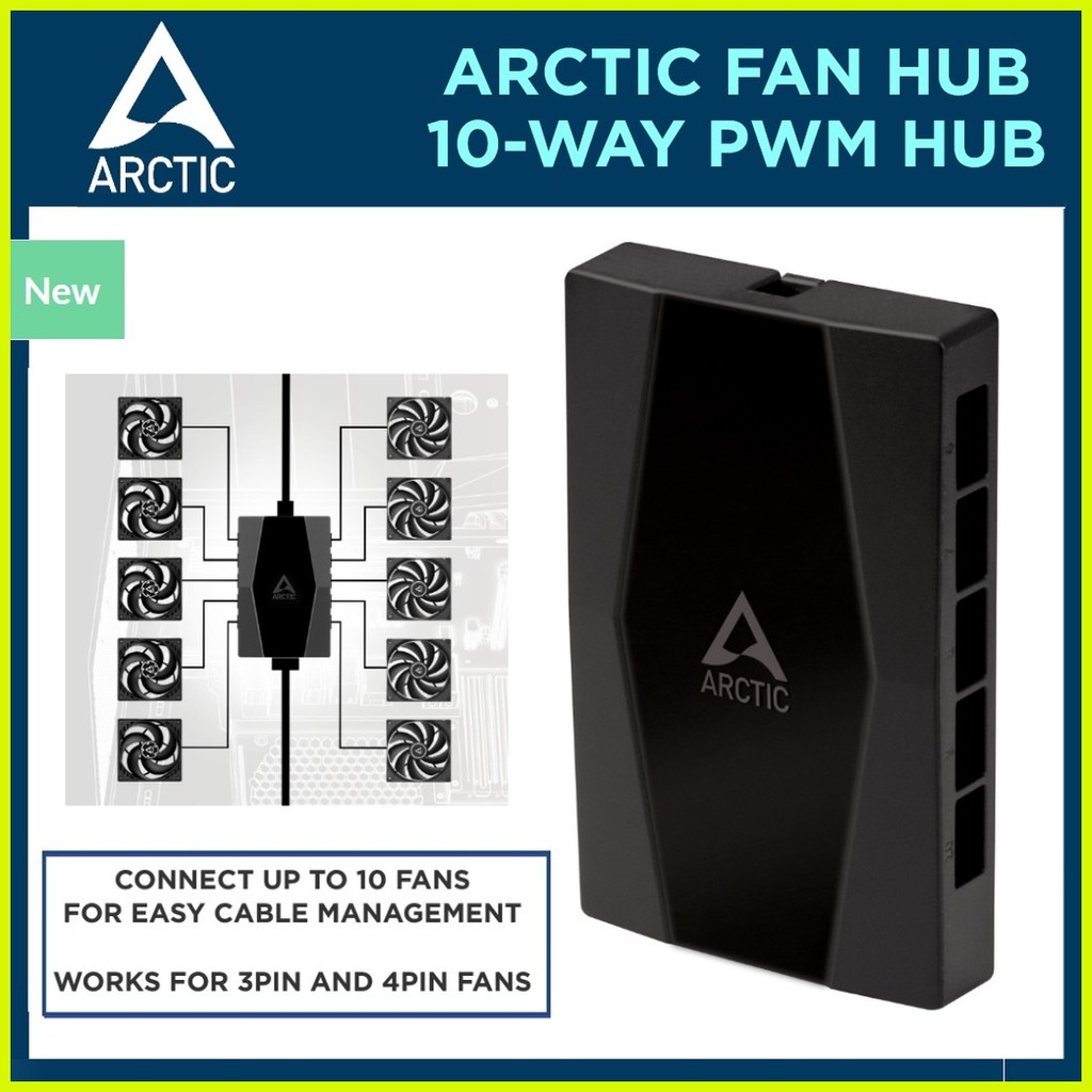 ARCTIC Case Fan Hub - 10-way PWM Fan Distributor With SATA Power ...