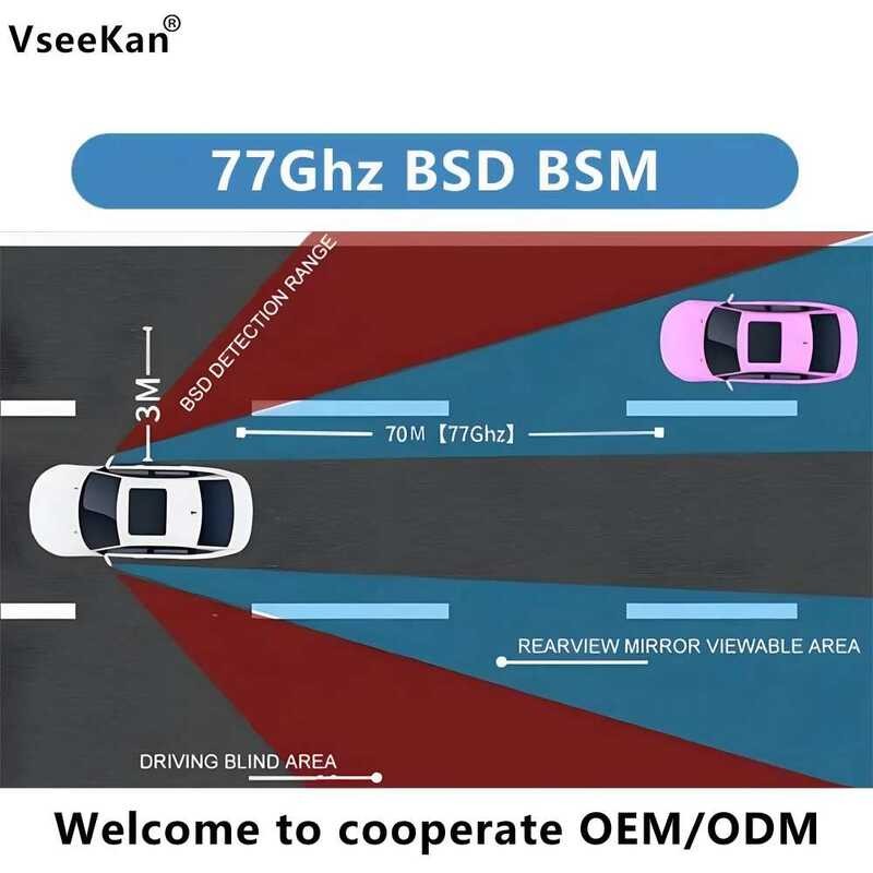 Tt New 77Ghz Millimeter Wave Radar BSD Detection System Horizontal ...