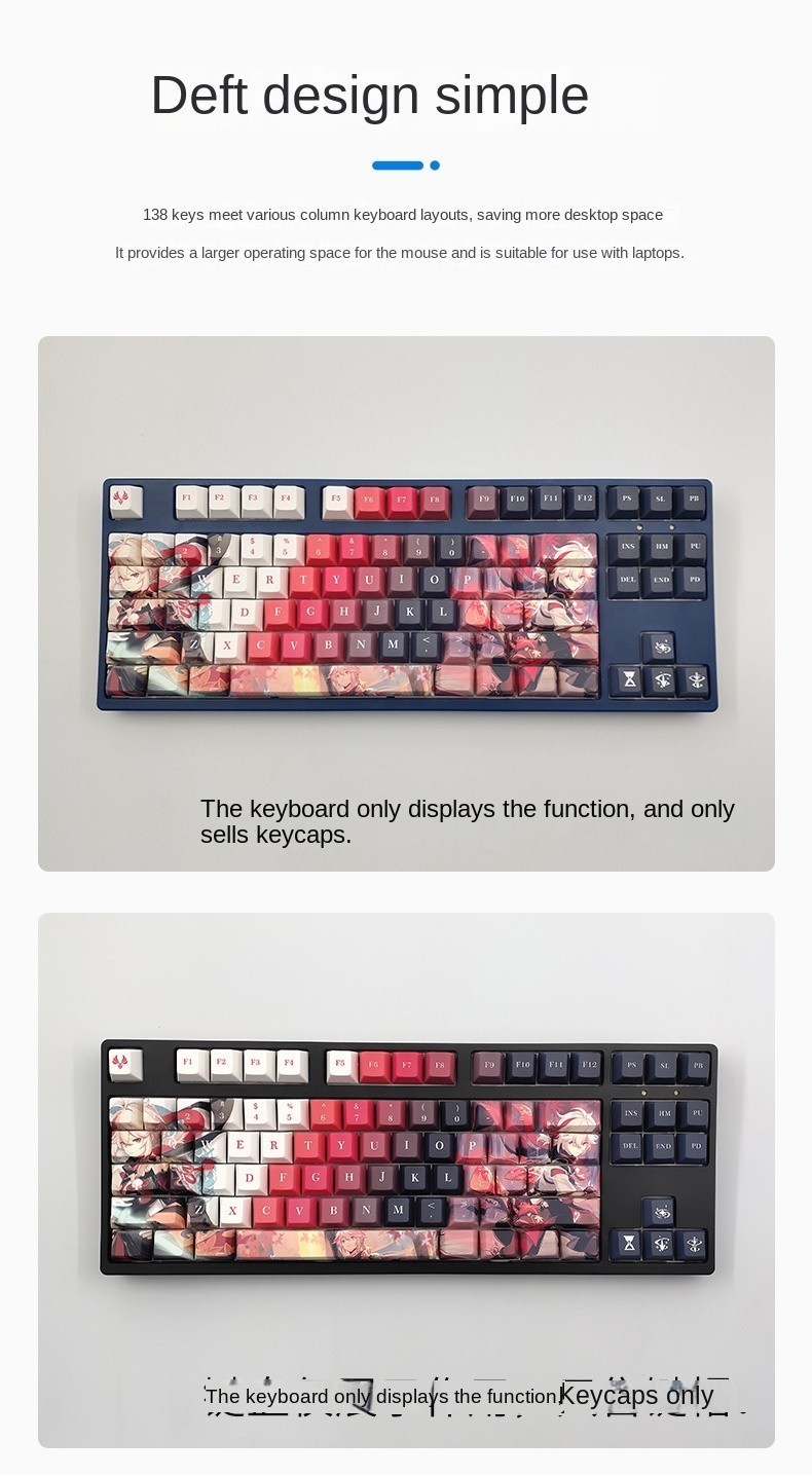 PBT 5-side Dye sublimation Cherry Profile keycap set Maple Wanye keycap ...