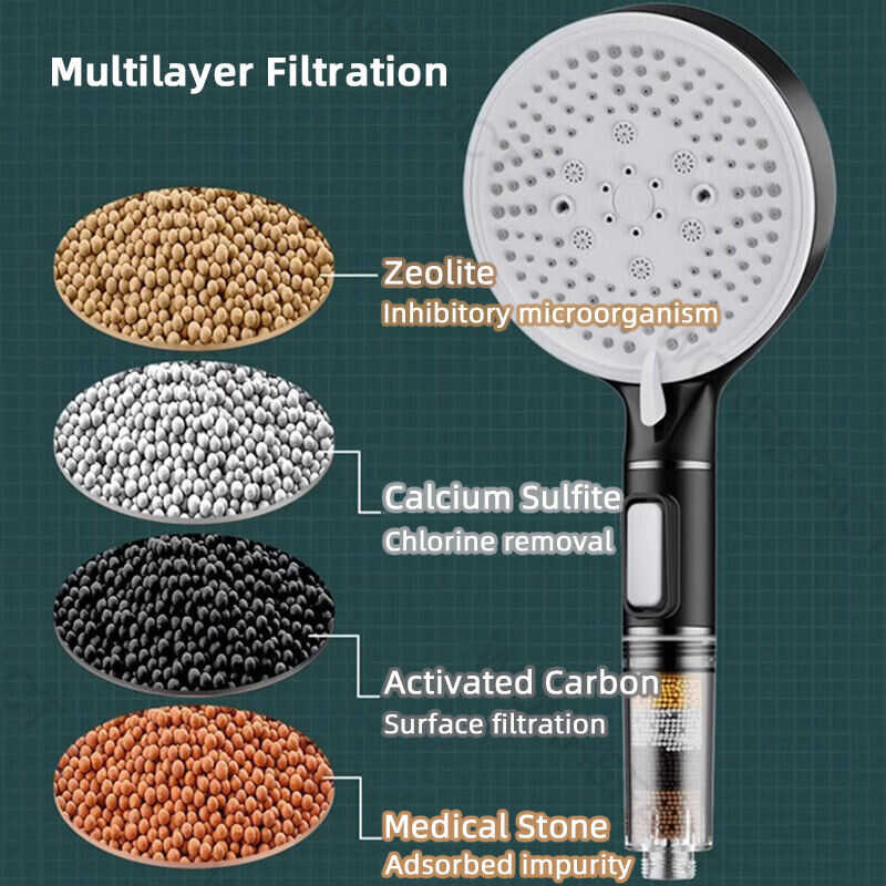 5 Modes High Pressure Skin Care Shower Head Water Saving Handheld Rain