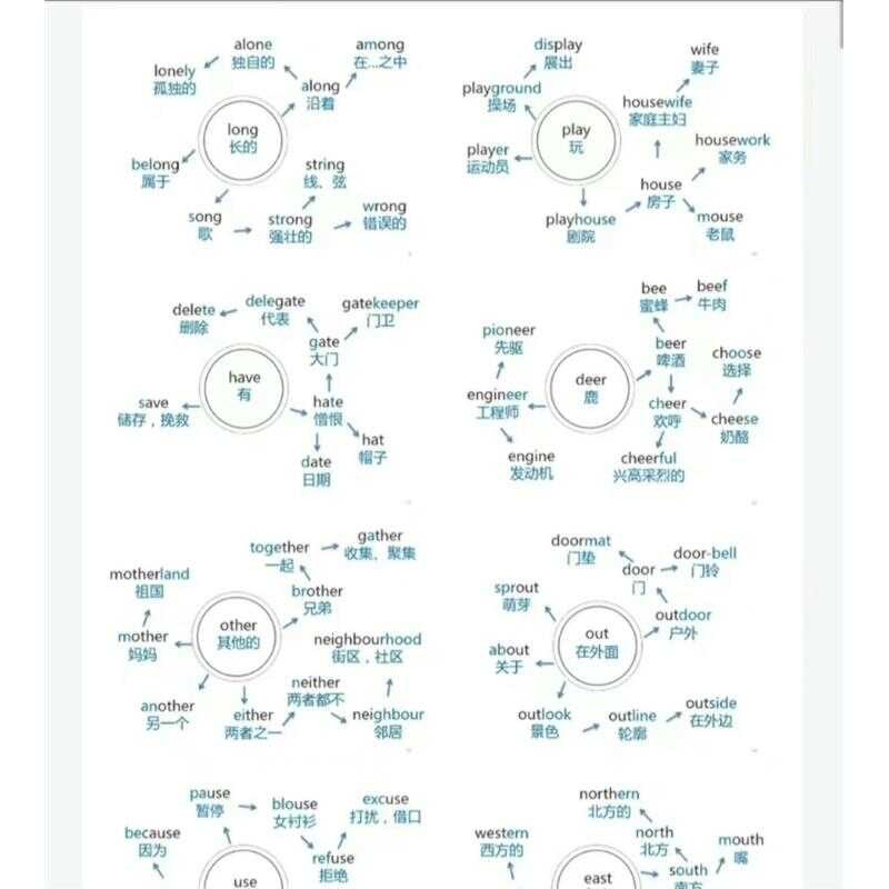 10 Days to Master 1600 Middle - Sg 11134202 7rdxj Mbppjkxzxjt99b