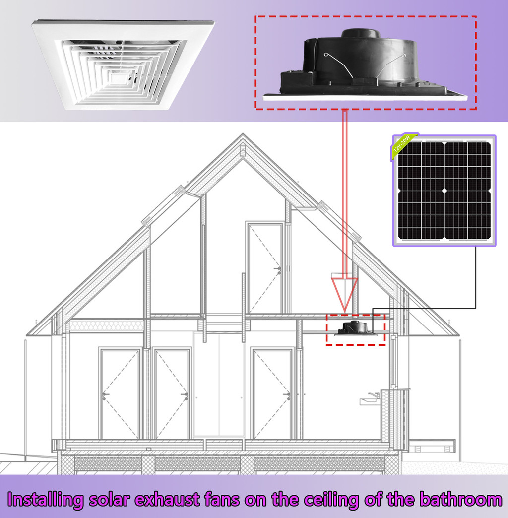 DC Solar Air Fan Mini Exhaust FanCeiling Direct Exhaust Fan 8/10/12