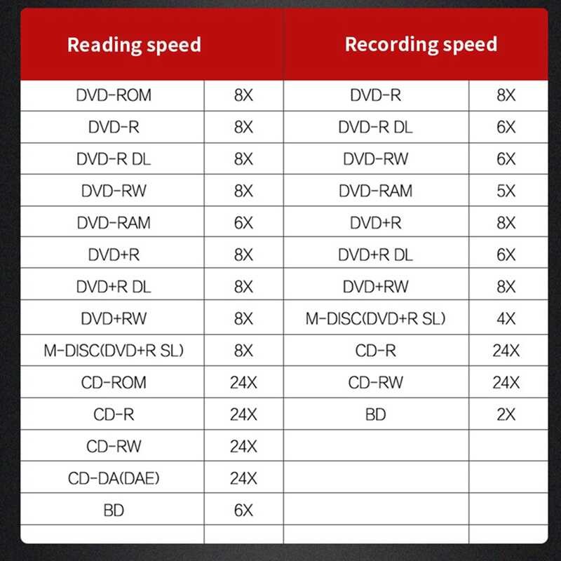 Burner ★ BluRay Player USB 3.0 CD DVD External Bluray Drive Writer