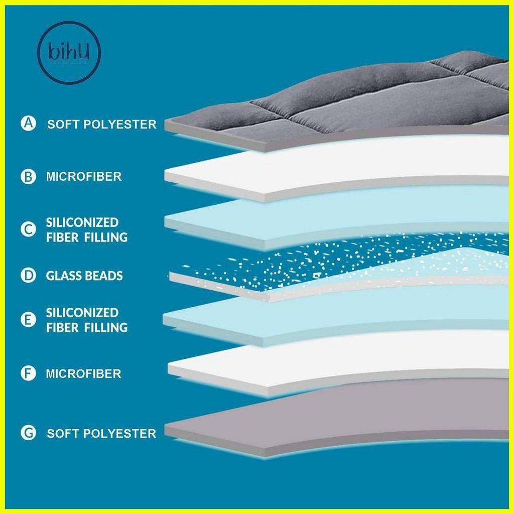 ⊕ Bihu Weighted Blanket for Anxiety, Insomnia, ADHD Gravity Blankets