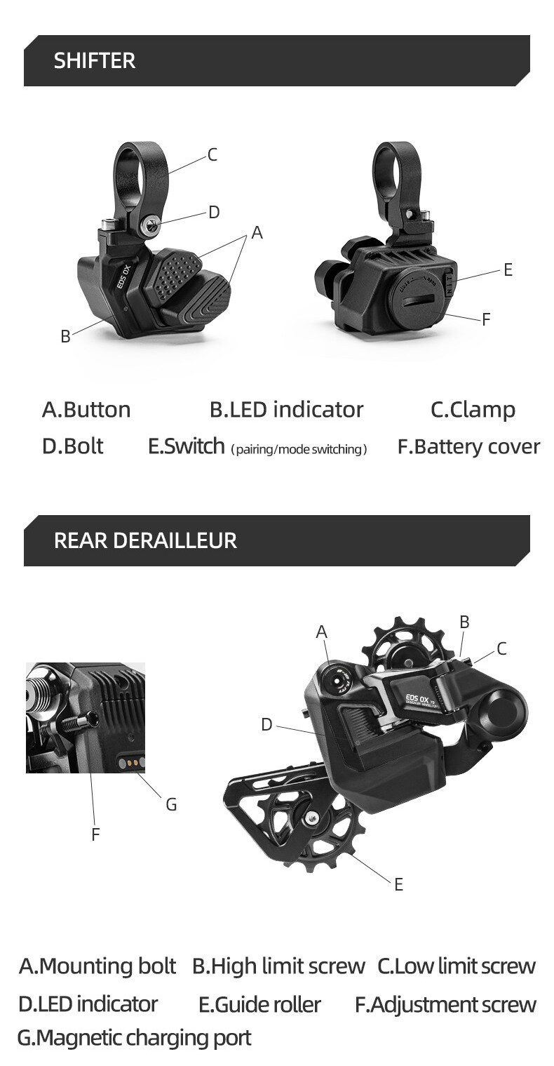 WHEEL TOP EDS OX Electronic Mountain Bike Derailleur 11 / 12 Speed ...