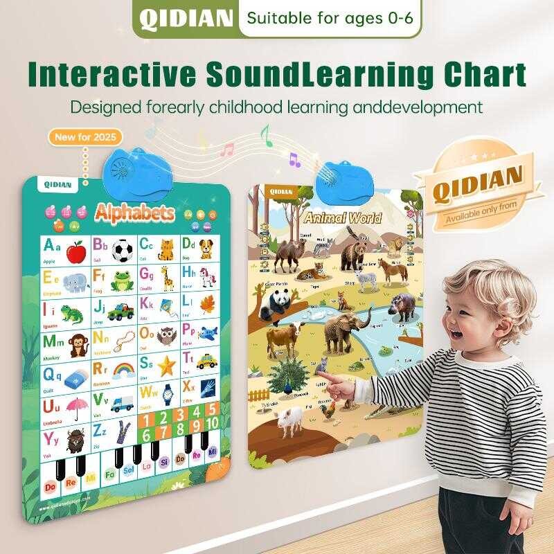 Interactive Talking Wall Map Toy For Toddlers And Preschoolers ...