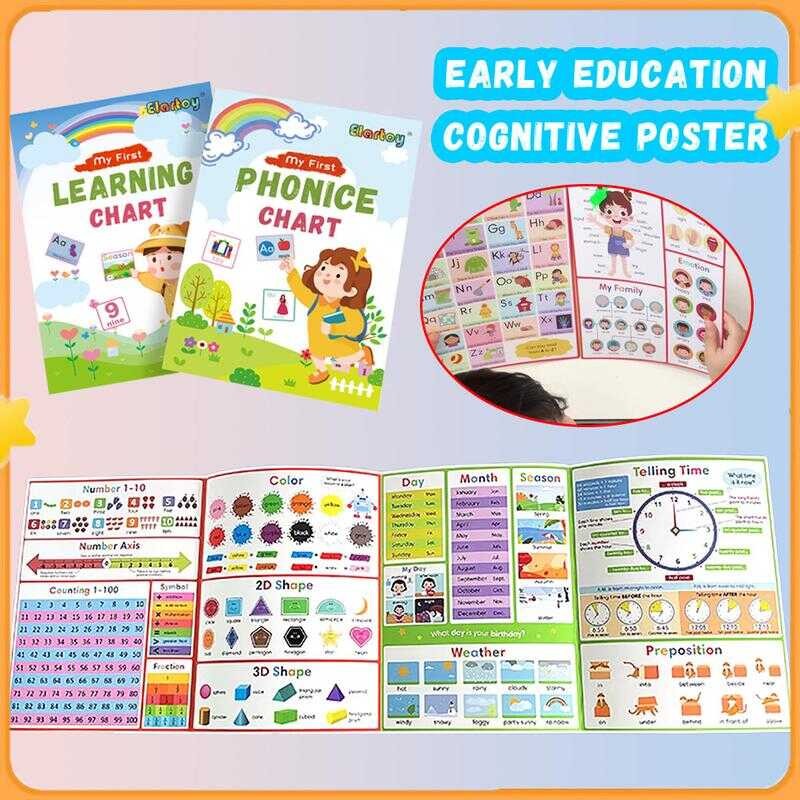 Children Learning Educational Chart For Kids Phonics And English Set ...