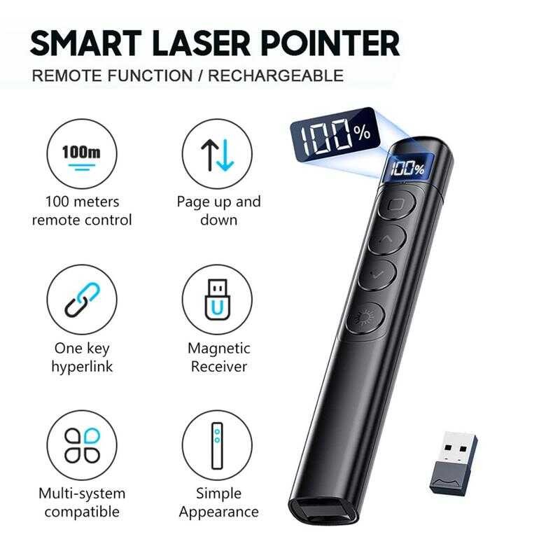 Wireless Presentation Laser Pointer For Powerpoint 2.4Ghz Presenter ...