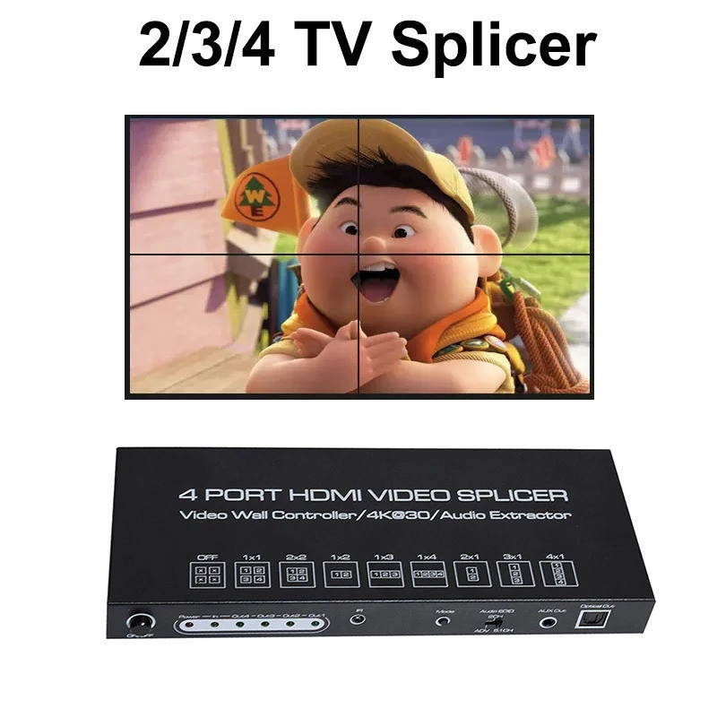 4K 2x2 HDMI Video Wall Controller Multi Screen Video Wall Processor 2 3 ...