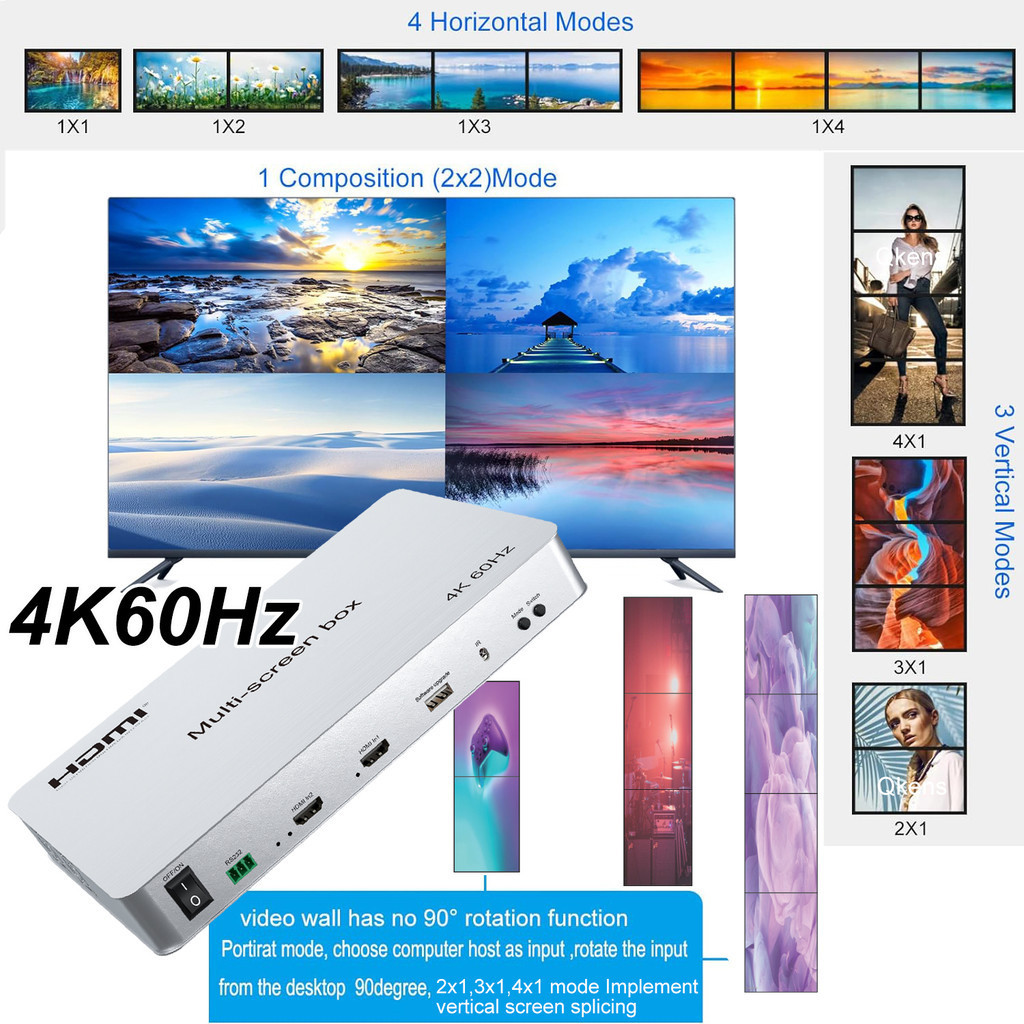 Rs232 4K 60Hz Multi Screen Splicer Box 2x2 1x2 1x3 1x4 TV Splicer Video ...