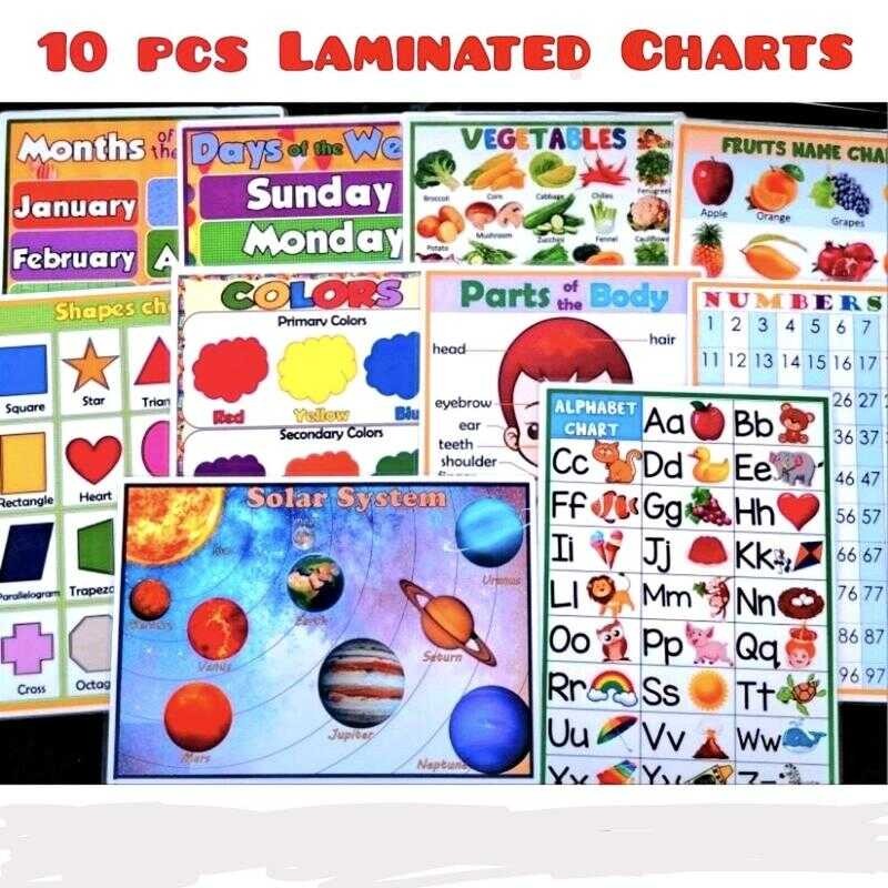 10 Laminated EDUCATIONAL Charts A4 Size For Kids 3A2 | Shopee Philippines