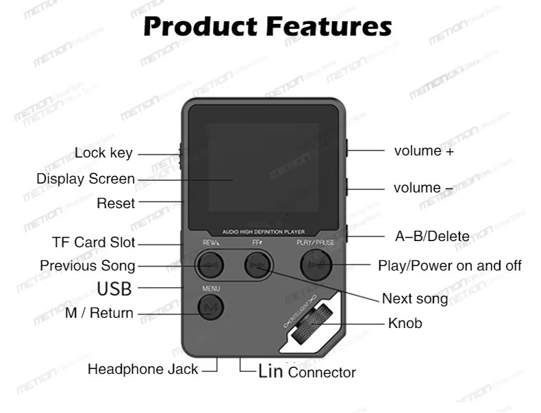 HiFi MP3 Player Bluetooth5.0,DAC Decoding Digital Audio Music Player