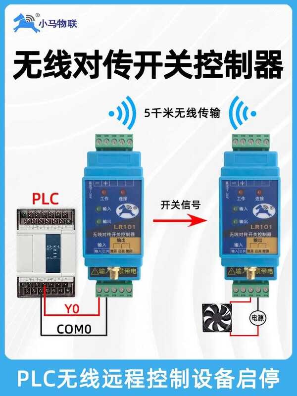♣ Switching Wireless Transmission Module PLC Remote Controller Signal ...