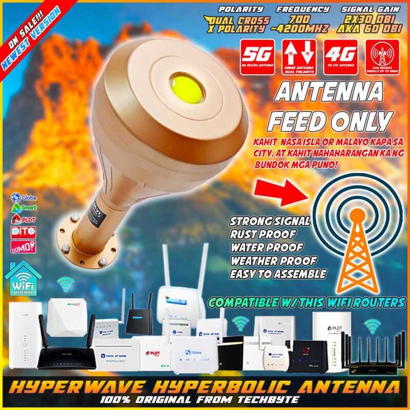 Antenna Feed Of Hyperwave Hyperbolic 60Dbi 5G 4G Wifi Signal Internet ...