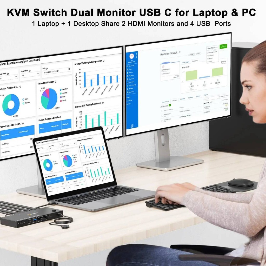 USB NEW 4K@60Hz,USB C HDMI DP Dual KVM Switch for PC 1 Laptop Sharing 2 ...